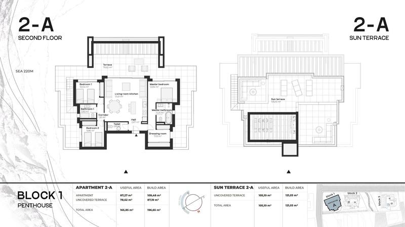 3 chambre Appartement à vendre