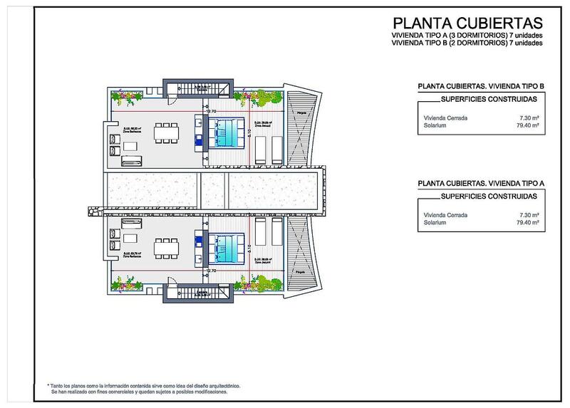 2 Cuarto Apartamento en venta