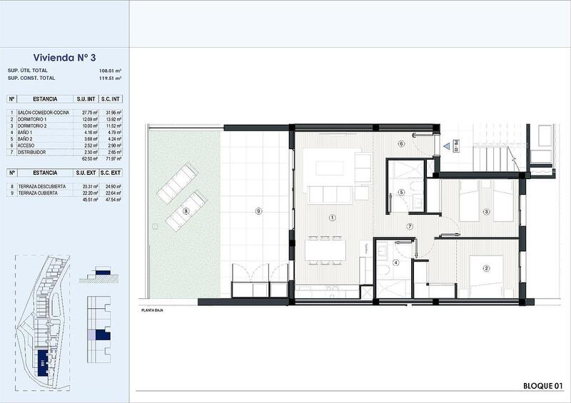 2 Cuarto Apartamento en venta