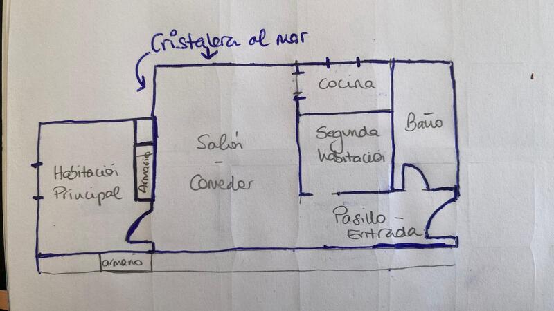 2 Cuarto Apartamento en venta