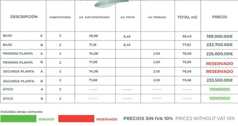 2 спальная комната квартира продается