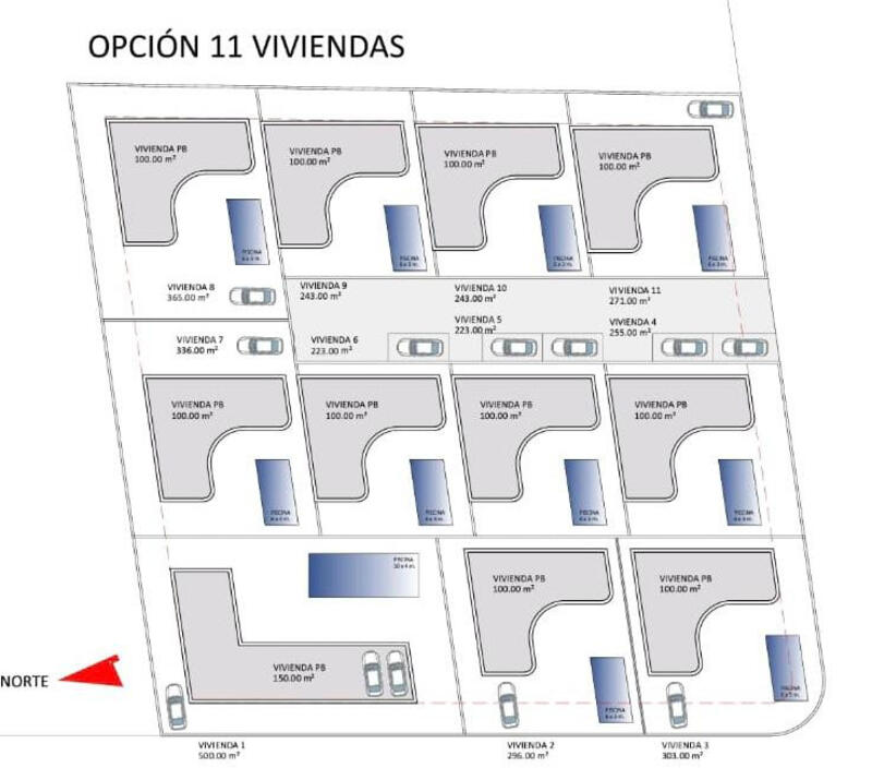 Terrenos en venta