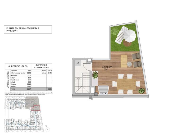 2 Cuarto Apartamento en venta