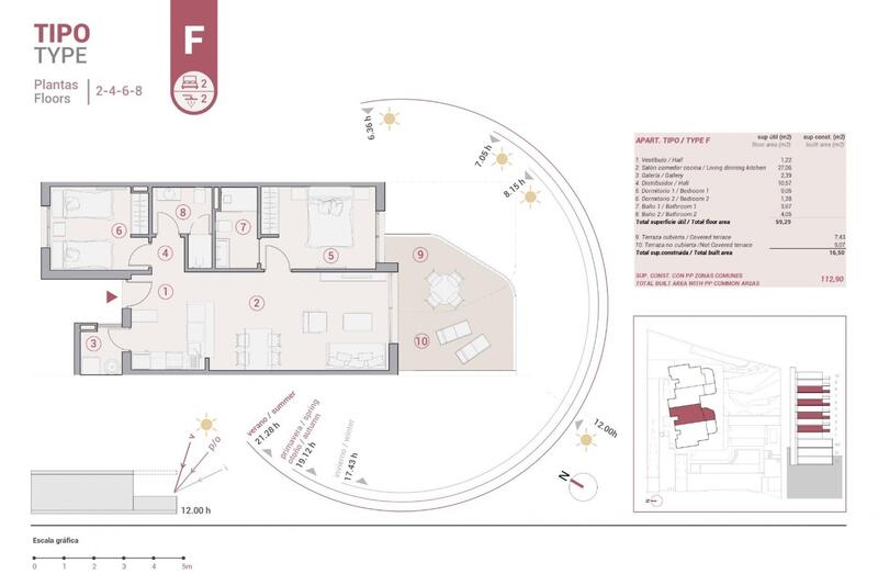 2 Cuarto Apartamento en venta