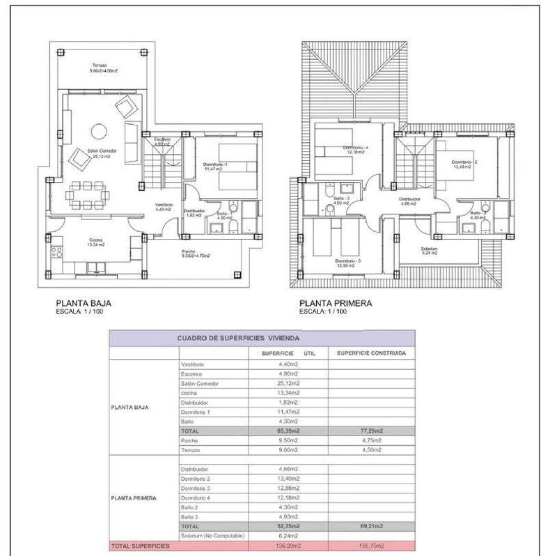 4 chambre Villa à vendre