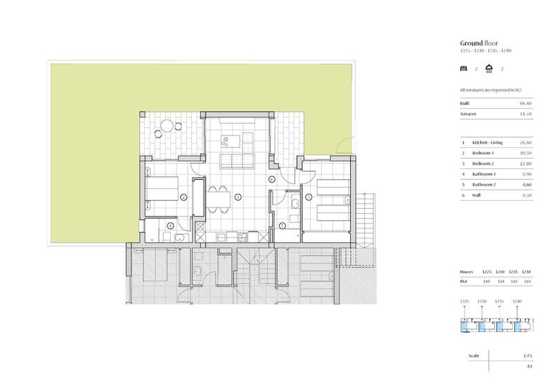 2 bedroom Townhouse for sale