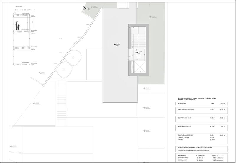 4 soveværelse Villa til salg