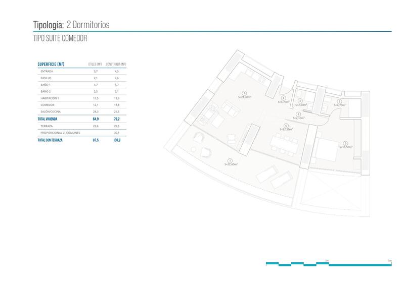 2 Cuarto Apartamento en venta