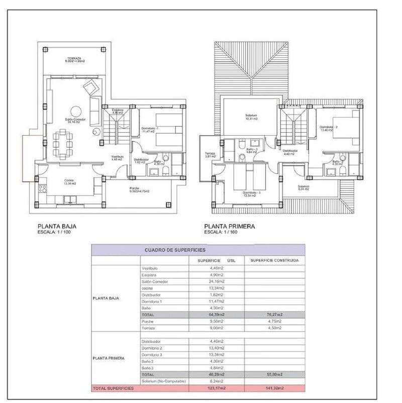 3 Cuarto Villa en venta