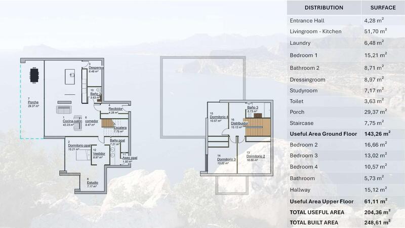 4 soveværelse Villa til salg