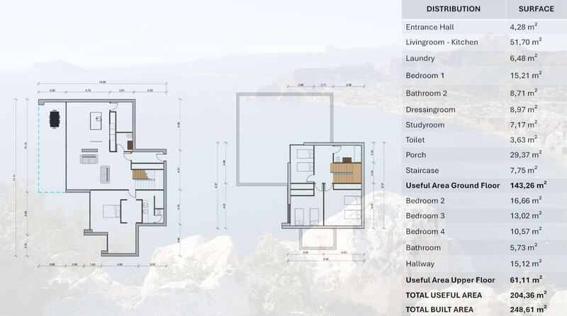 4 soveværelse Villa til salg