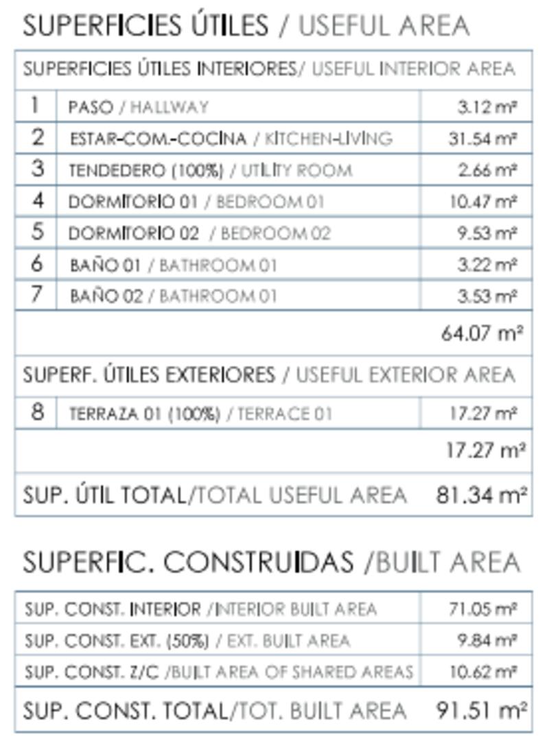 2 Cuarto Apartamento en venta