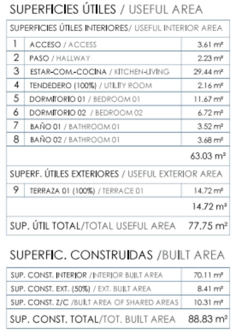 2 Cuarto Apartamento en venta