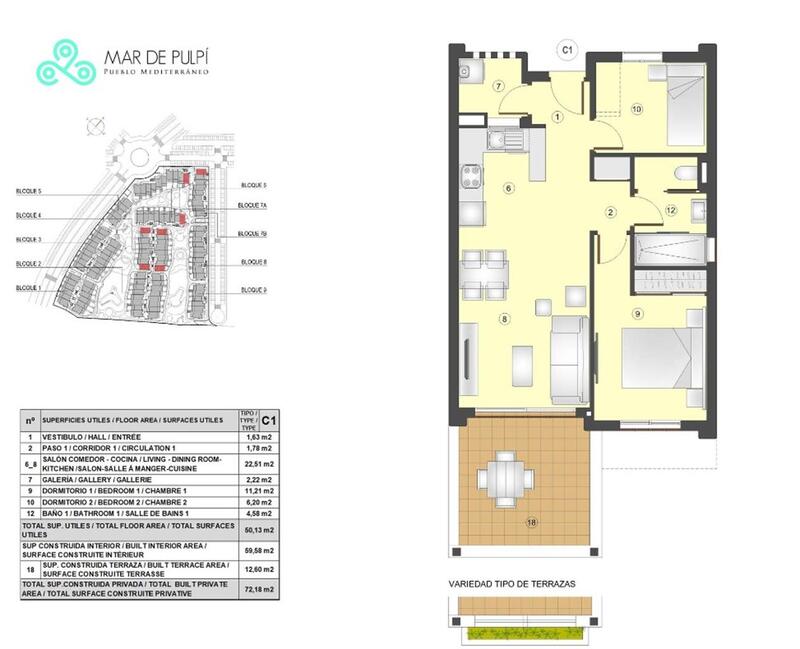 2 Cuarto Apartamento en venta