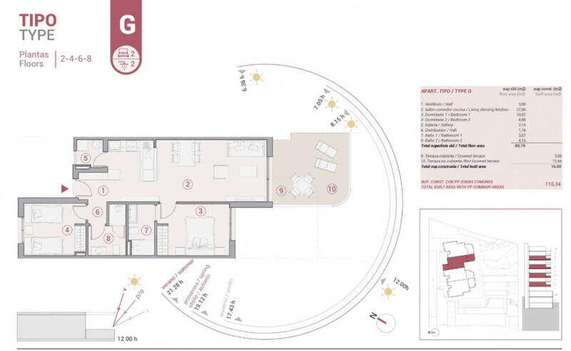 2 Cuarto Apartamento en venta