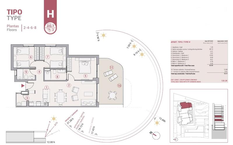 3 Cuarto Apartamento en venta