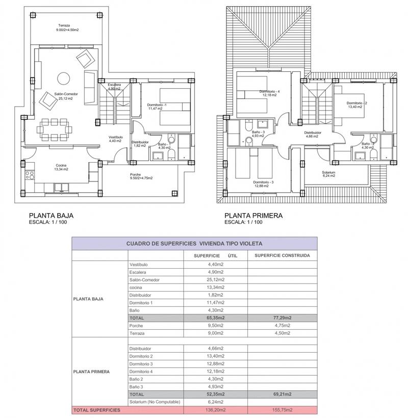 4 Schlafzimmer Villa zu verkaufen