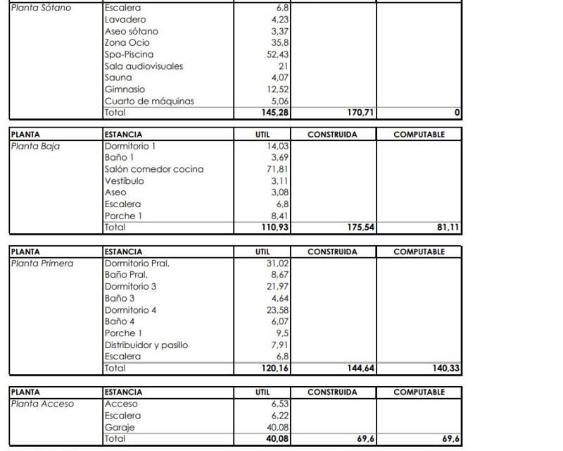 4 спальная комната вилла продается