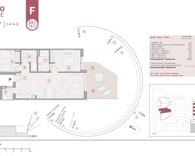 2 Cuarto Apartamento en venta