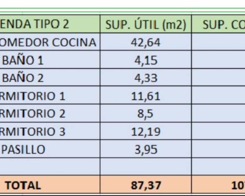 3 soveværelse Villa til salg