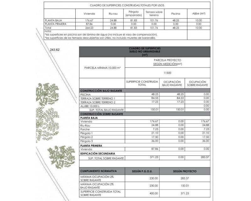 4 спальная комната вилла продается